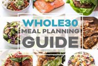 Your Whole30 Meal Planning Blueprint