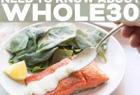 Mastering Whole30