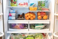 Whole30 Kitchen Staples Checklist