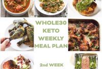 Whole30 Keto Meal Guide September Week 2