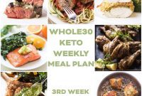 Whole30 Keto Weekly Meal Guide September Week 3