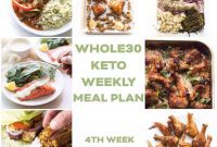 Your Whole30 Keto Meal Guide for September Week 4