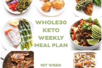 Whole30 Keto Kickoff: Your October Week 1 Meal Plan