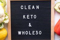 My Clean Keto Whole30 Food Choices