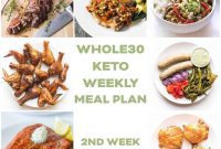 Mastering Mid-October: Your Whole30 Keto Meal Guide