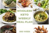 Fueling October Week 3: Your Whole30 Keto Meal Plan