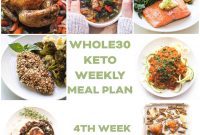 Whole30 Keto Meal Guide for October’s Fourth Week