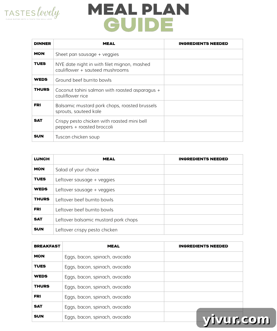 whole30 keto weekly meal plan menu january week 1 2019 printable menu and grocery list template