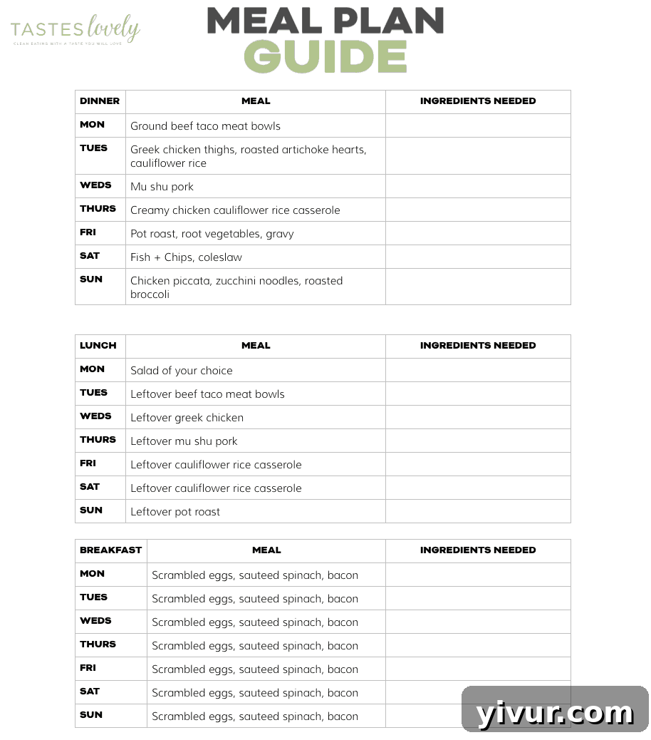 Whole30 and Keto Meal Plan schedule for February Week 1