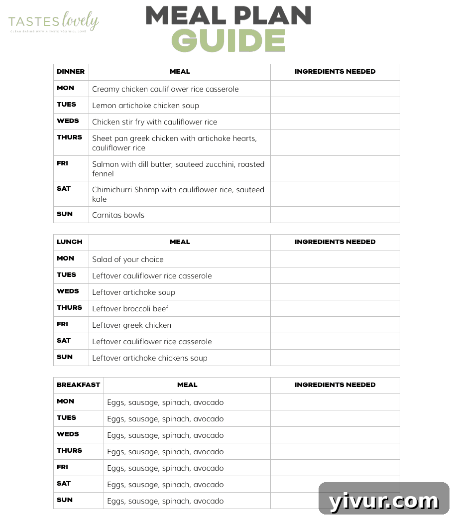 Whole30 Keto Weekly Meal Plan template for easy planning and grocery shopping.