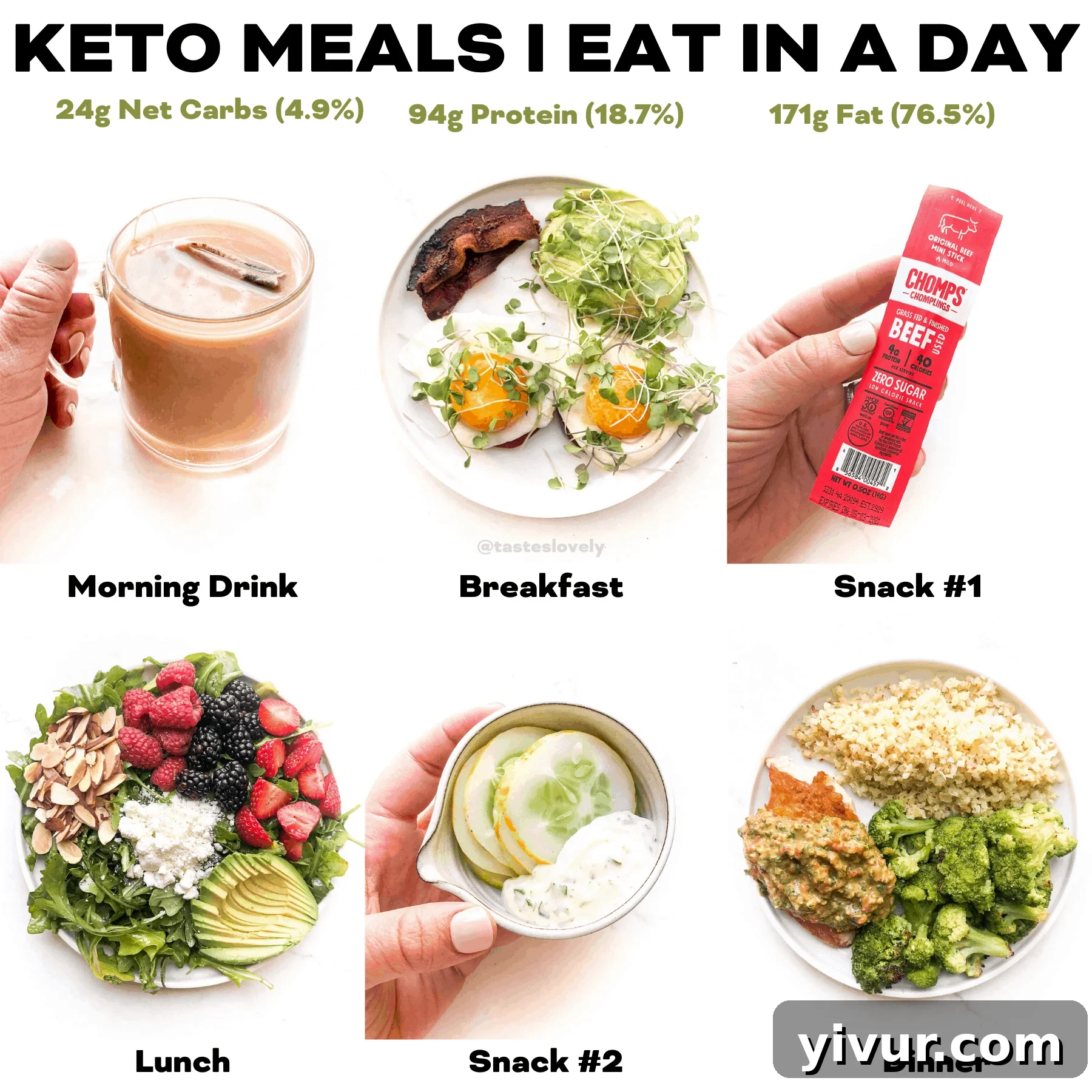 sample keto menu with macro counts