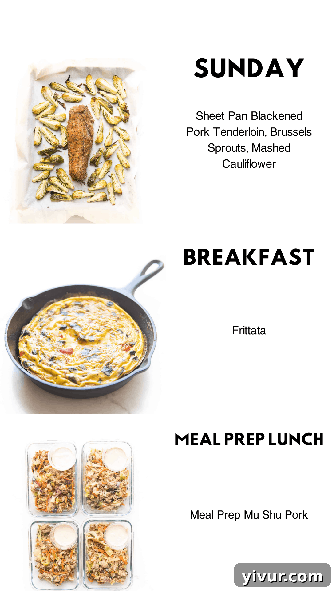 A comprehensive keto grocery haul laid out on a counter, featuring a variety of fresh produce, meats, and keto-friendly pantry staples.