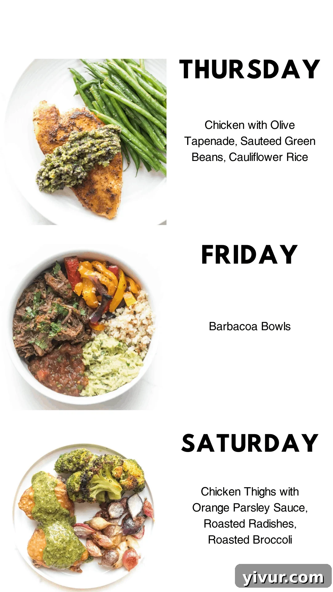 A closer view of a keto grocery haul, highlighting fresh green vegetables, berries, eggs, and various protein sources, ready for meal preparation.