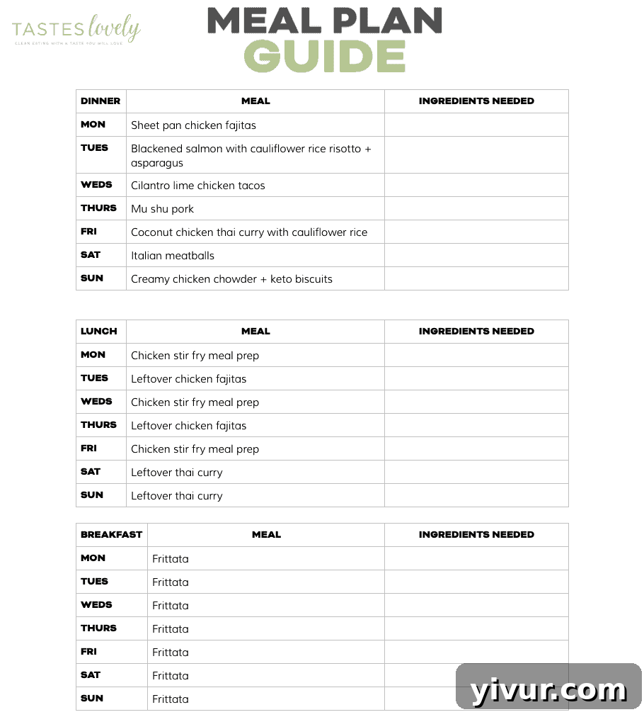 Printable Keto Weekly Meal Plan for November Week 3, showcasing an organized layout for daily meals and grocery items.