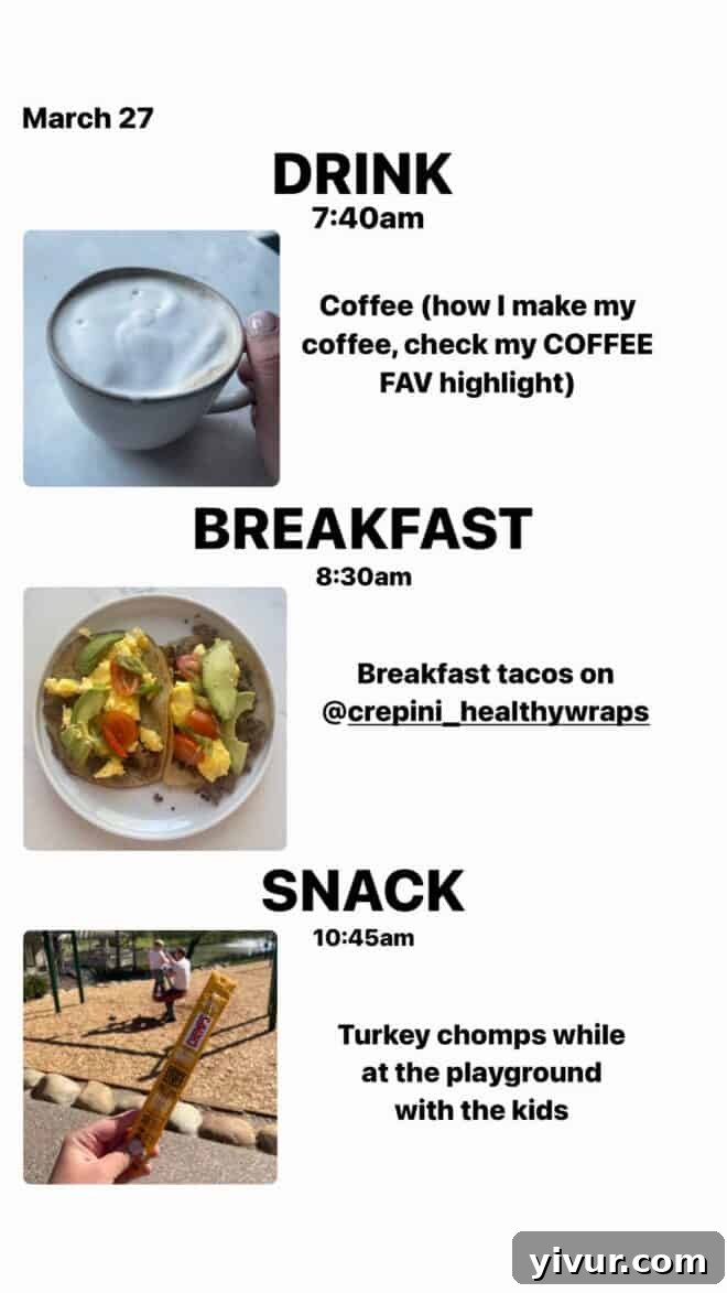 Edible March Adventures 33 Keto Latte, Breakfast Tacos, Chomps