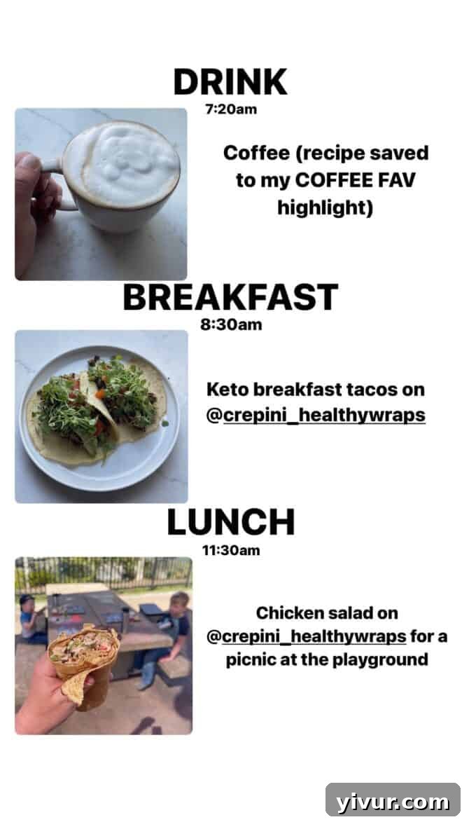 Edible March Adventures 37 Keto Latte, Keto Breakfast Tacos, Chicken Salad Wrap