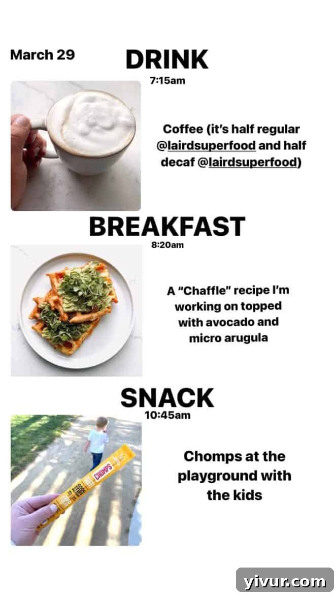 Edible March Adventures 39 Keto Latte, Chaffles, Chomps