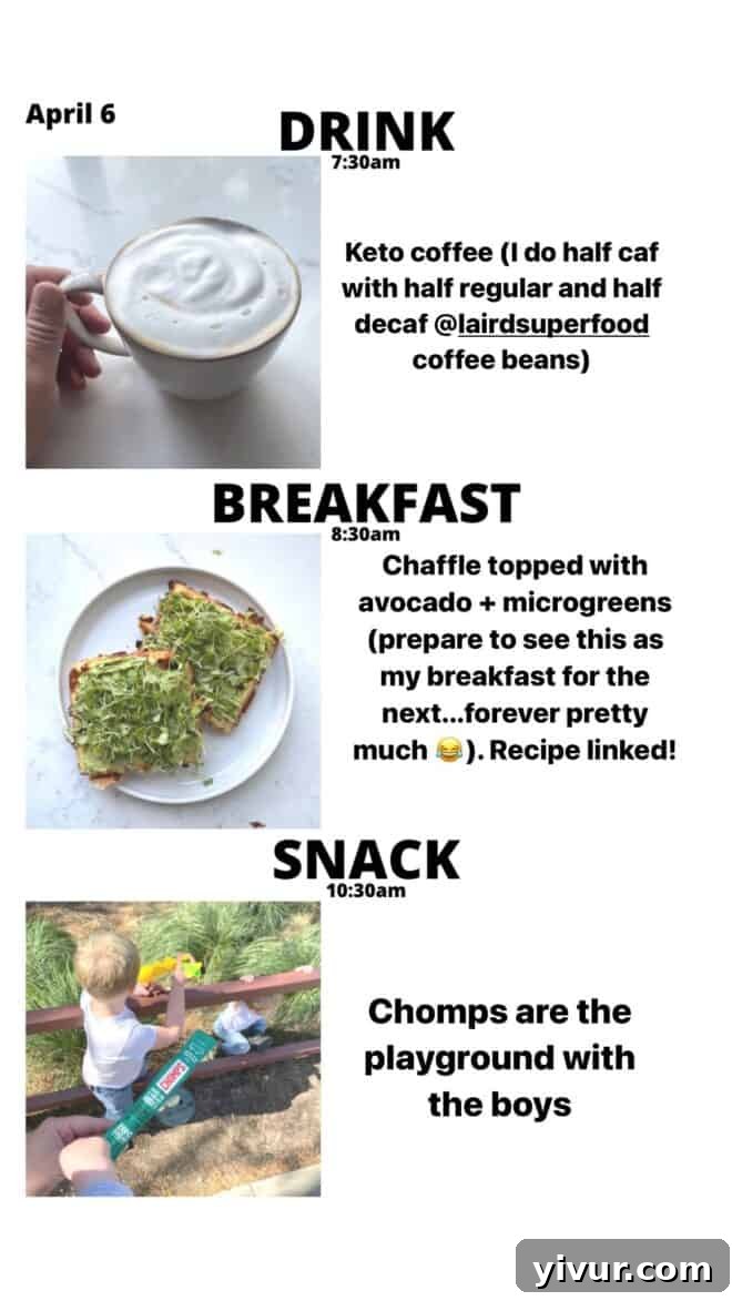 Keto Latte, crispy Chaffles, fresh Avocado, vibrant Microgreens, and a Chomps meat stick