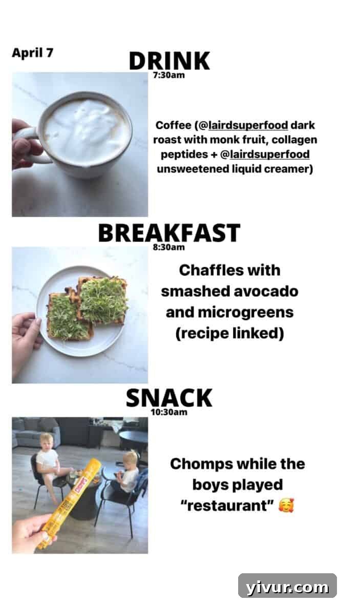 Refreshing Keto Latte, fluffy Chaffles, creamy Avocado, vibrant Microgreens, and a savory Chomps snack