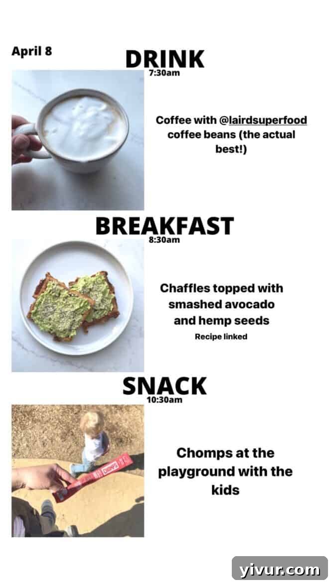 Morning Keto Latte, Chaffles, fresh Avocado, and nutrient-rich Microgreens