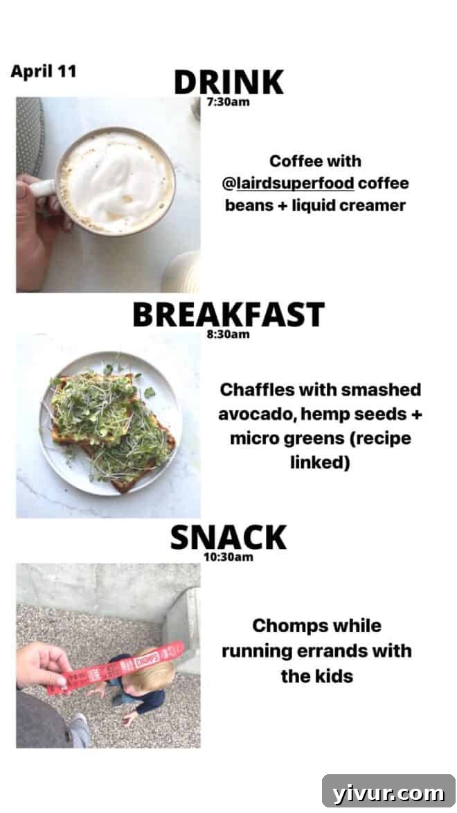 Keto Latte, Chaffles, creamy Avocado, protein-rich Hemp Seeds, and fresh Microgreens, plus a Chomps stick