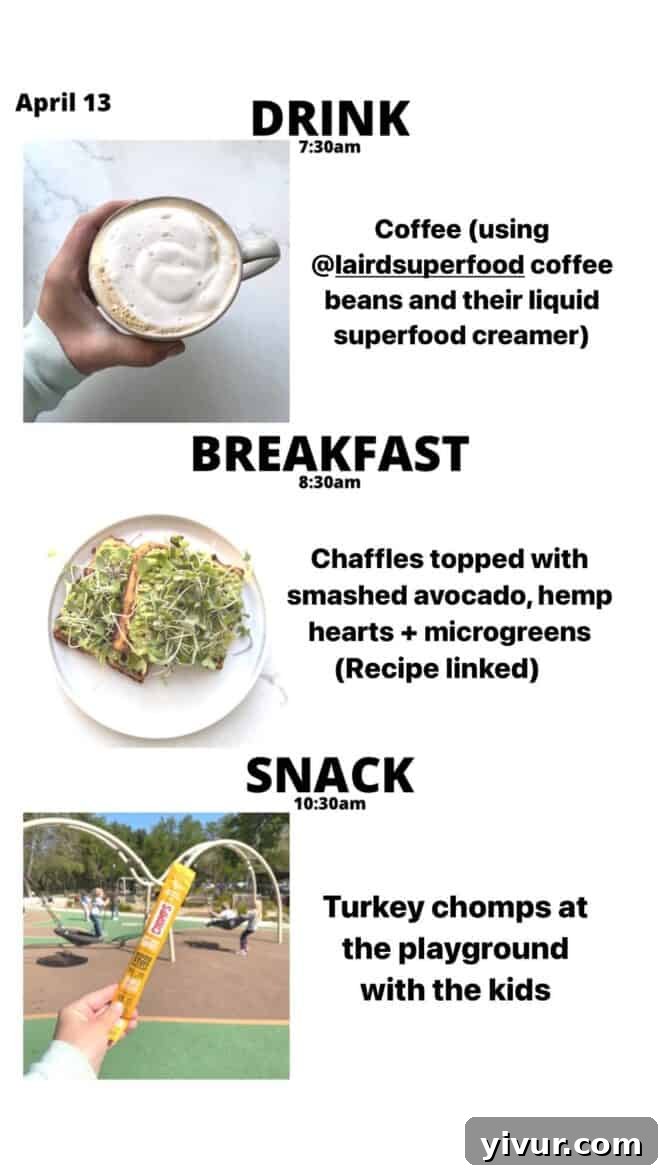 Keto Latte, Chaffles, creamy Avocado, vibrant Microgreens, and a savory Chomps meat stick