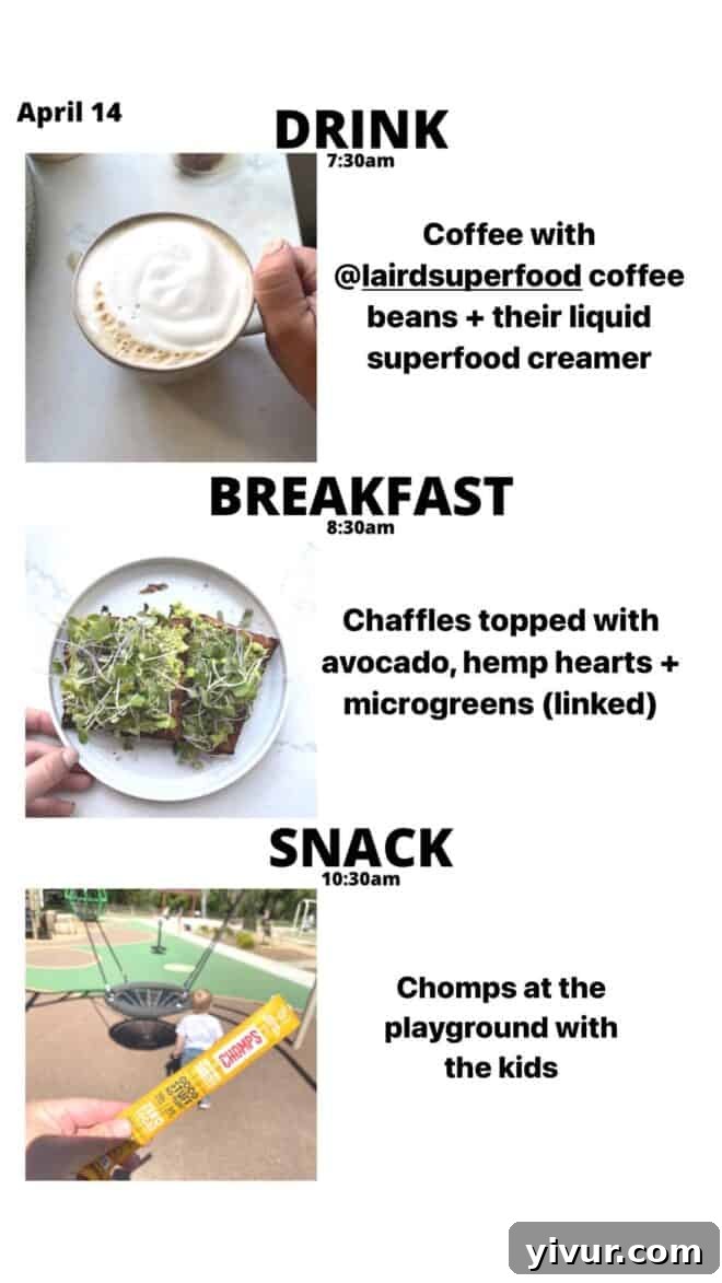 Keto Latte, Chaffles, fresh Avocado, nutrient-dense Microgreens, and a Chomps stick