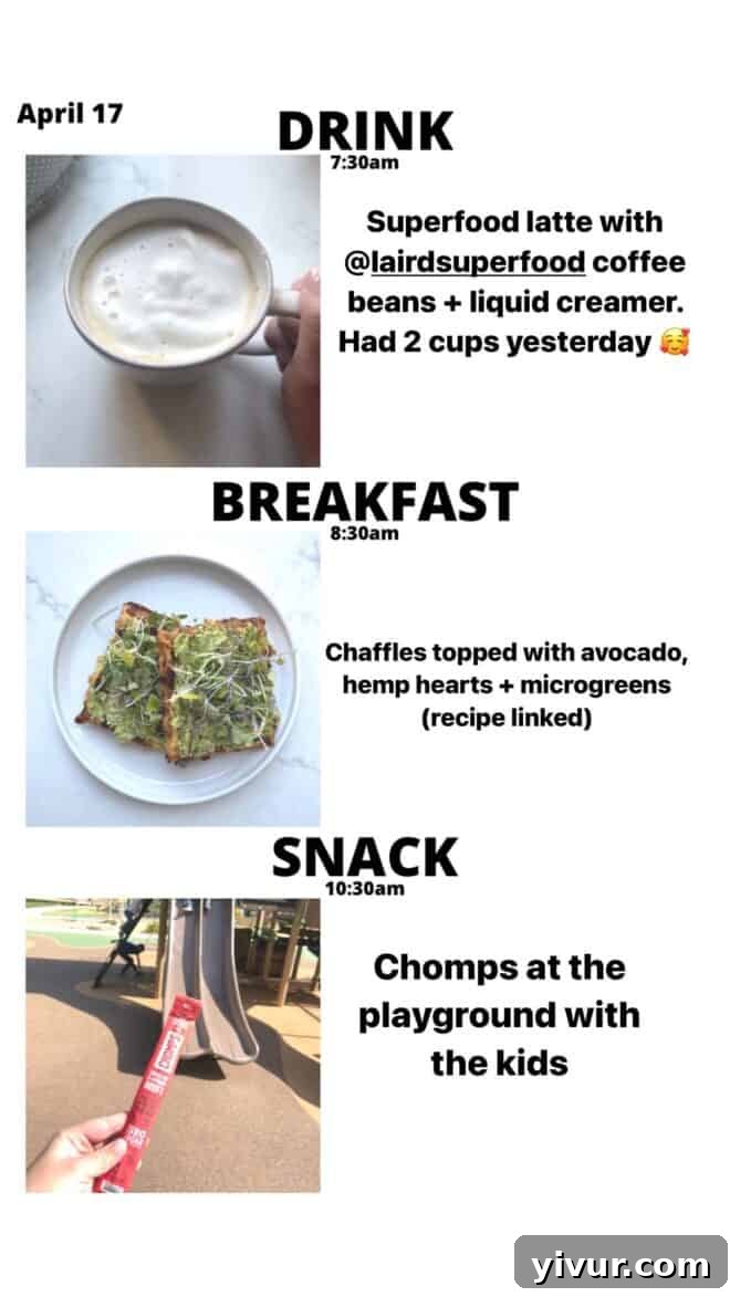 Keto Latte, Chaffles, creamy Avocado, vibrant Microgreens, and a Chomps meat stick for a perfect keto breakfast