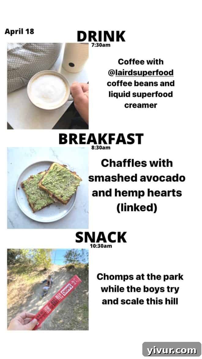 Keto Latte, Chaffles, creamy Avocado, protein-rich Hemp Hearts, and a savory Chomps meat stick