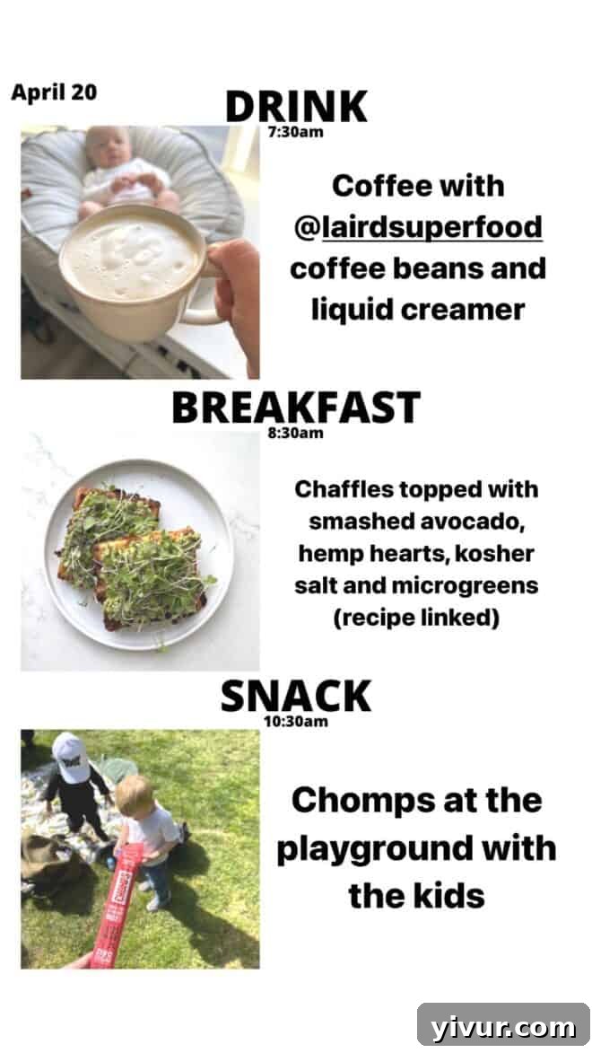 Keto Latte, Chaffles, creamy Avocado, protein-rich Hemp Hearts, vibrant Microgreens, and a savory Chomps snack