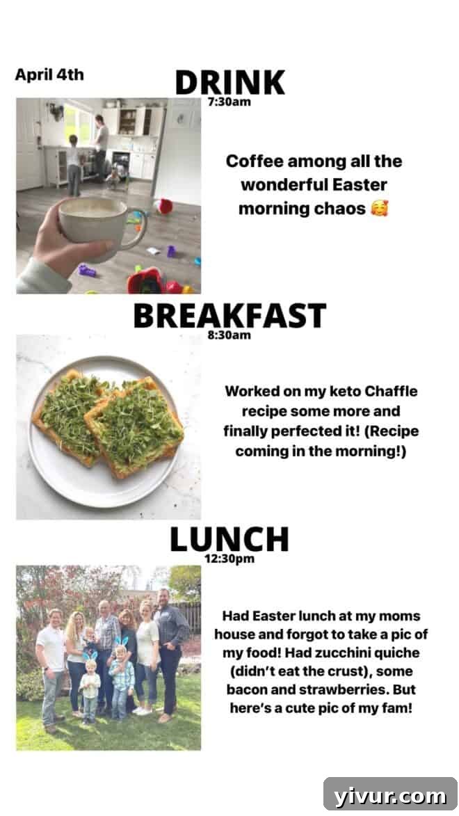 Keto Latte, Chaffles, Zucchini Quiche, crispy Bacon, and fresh Strawberries for breakfast