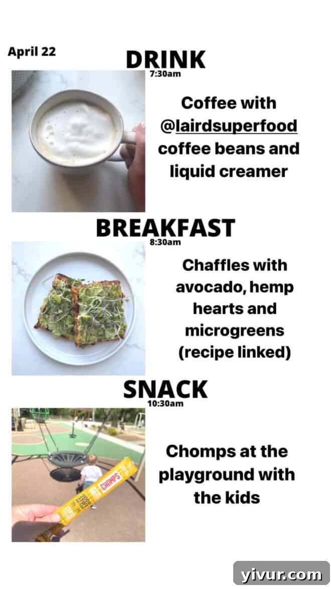 Keto Latte, Chaffles, creamy Avocado, protein-rich Hemp Hearts, vibrant Microgreens, and a savory Chomps stick