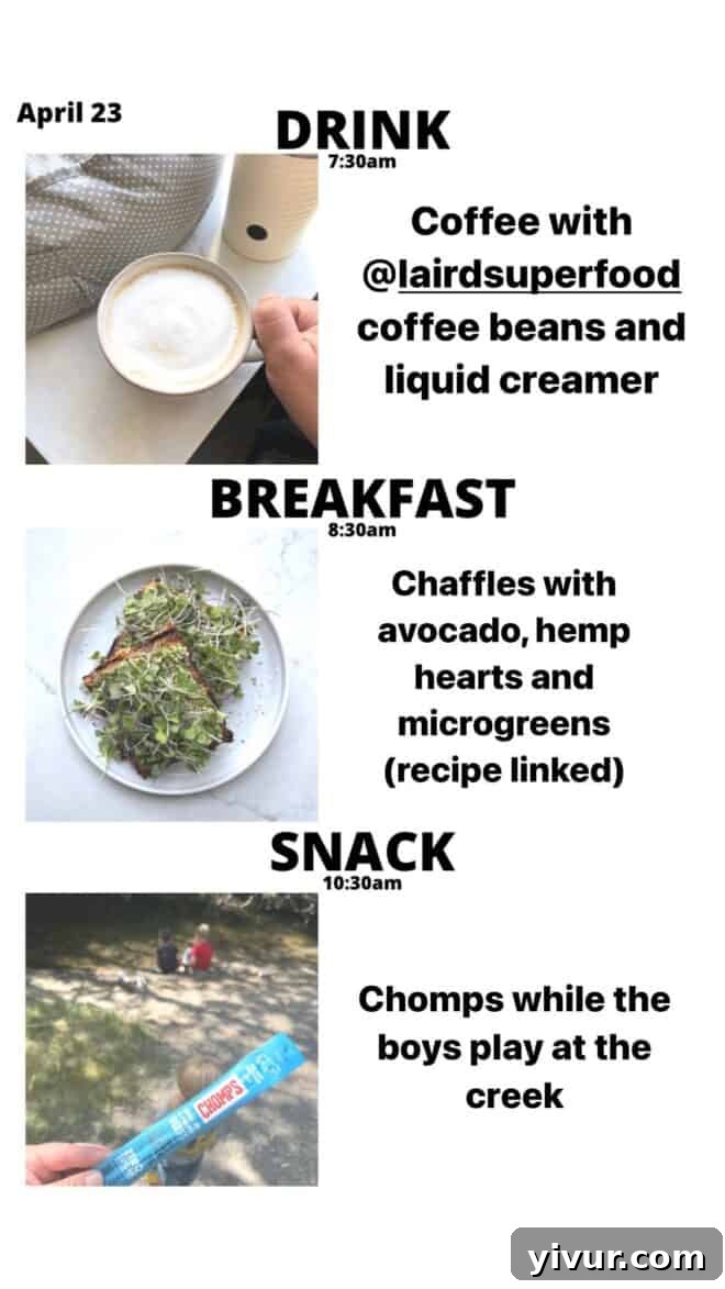 Keto Latte, Chaffles, creamy Avocado, protein-rich Hemp Hearts, vibrant Microgreens, and a Chomps stick