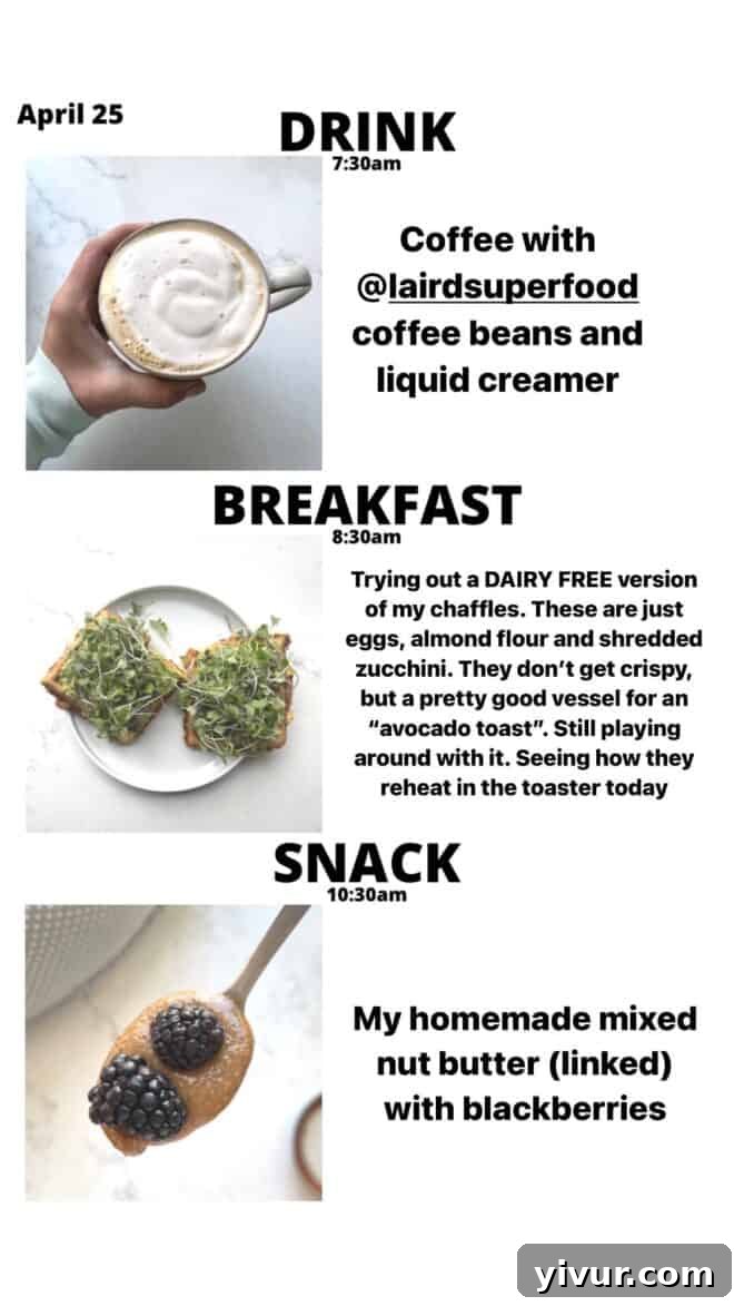 Keto Latte, Chaffles, creamy Avocado, protein-rich Hemp Hearts, vibrant Microgreens, nut butter, and fresh blackberries