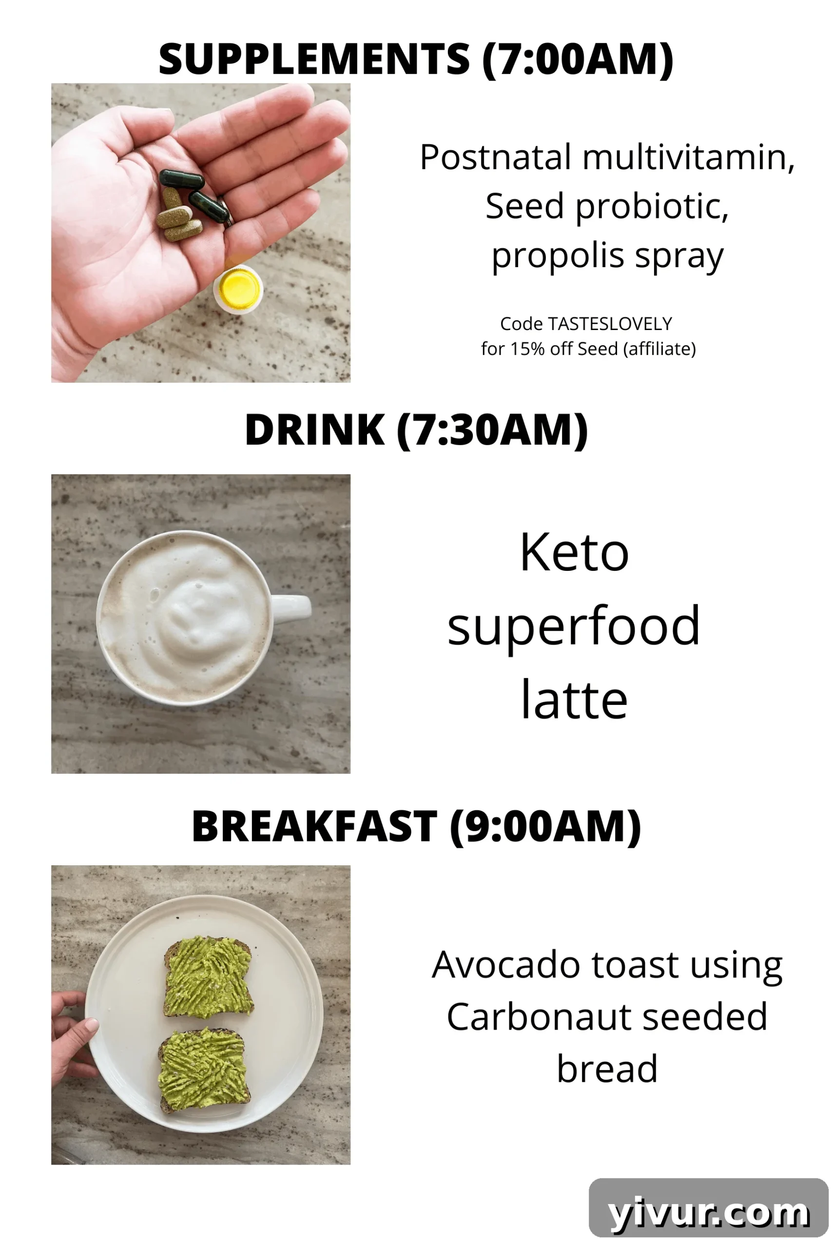 Morning supplements and keto superfood latte