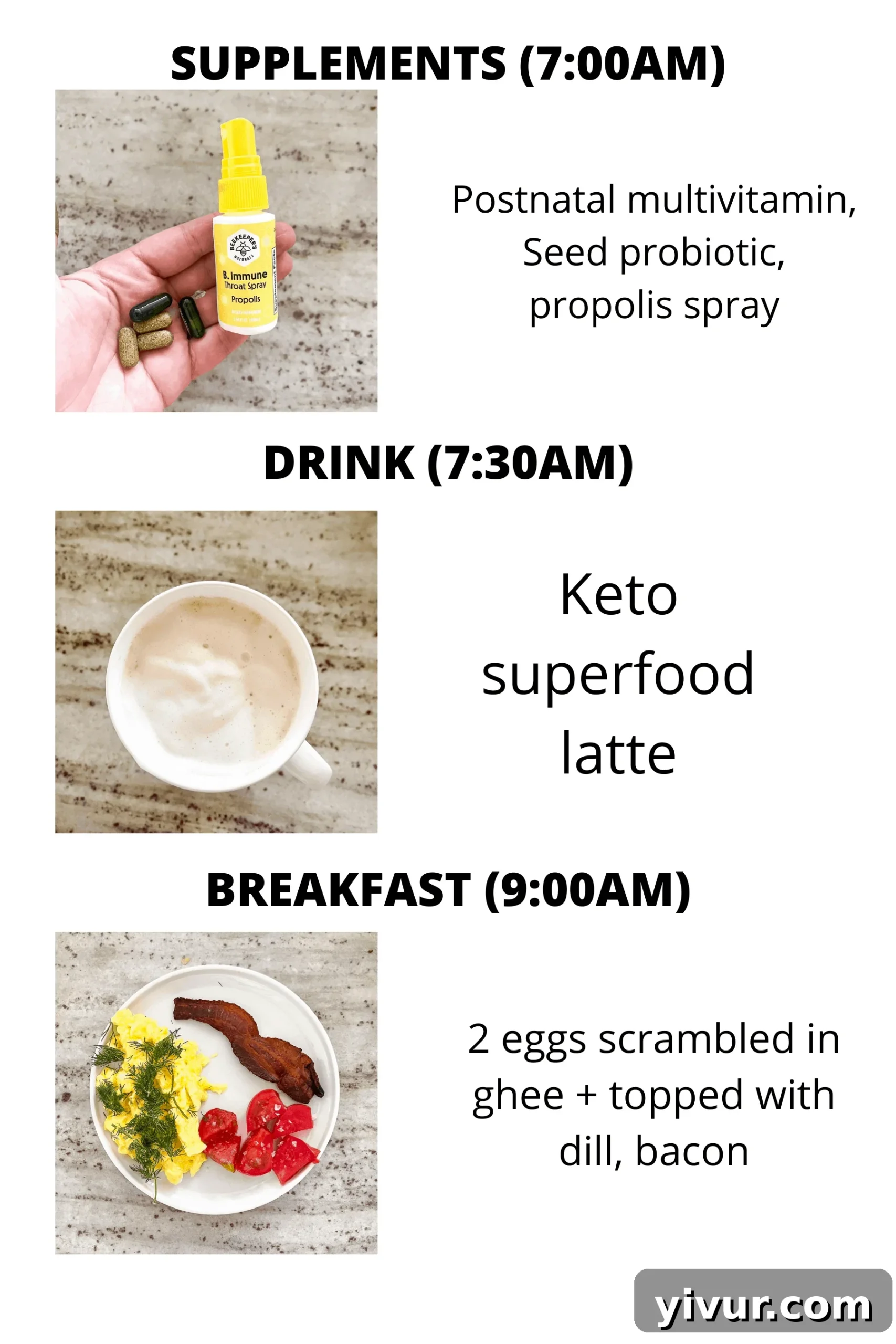 Morning supplements and keto superfood latte