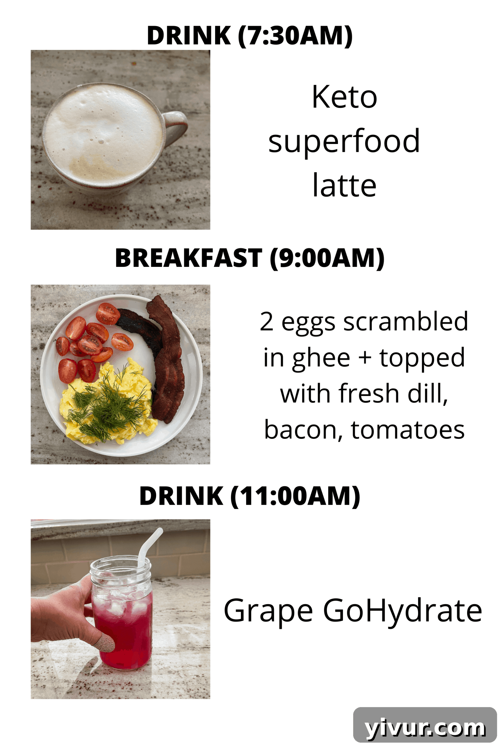 Keto Superfood Latte and GoHydrate for a morning energy boost