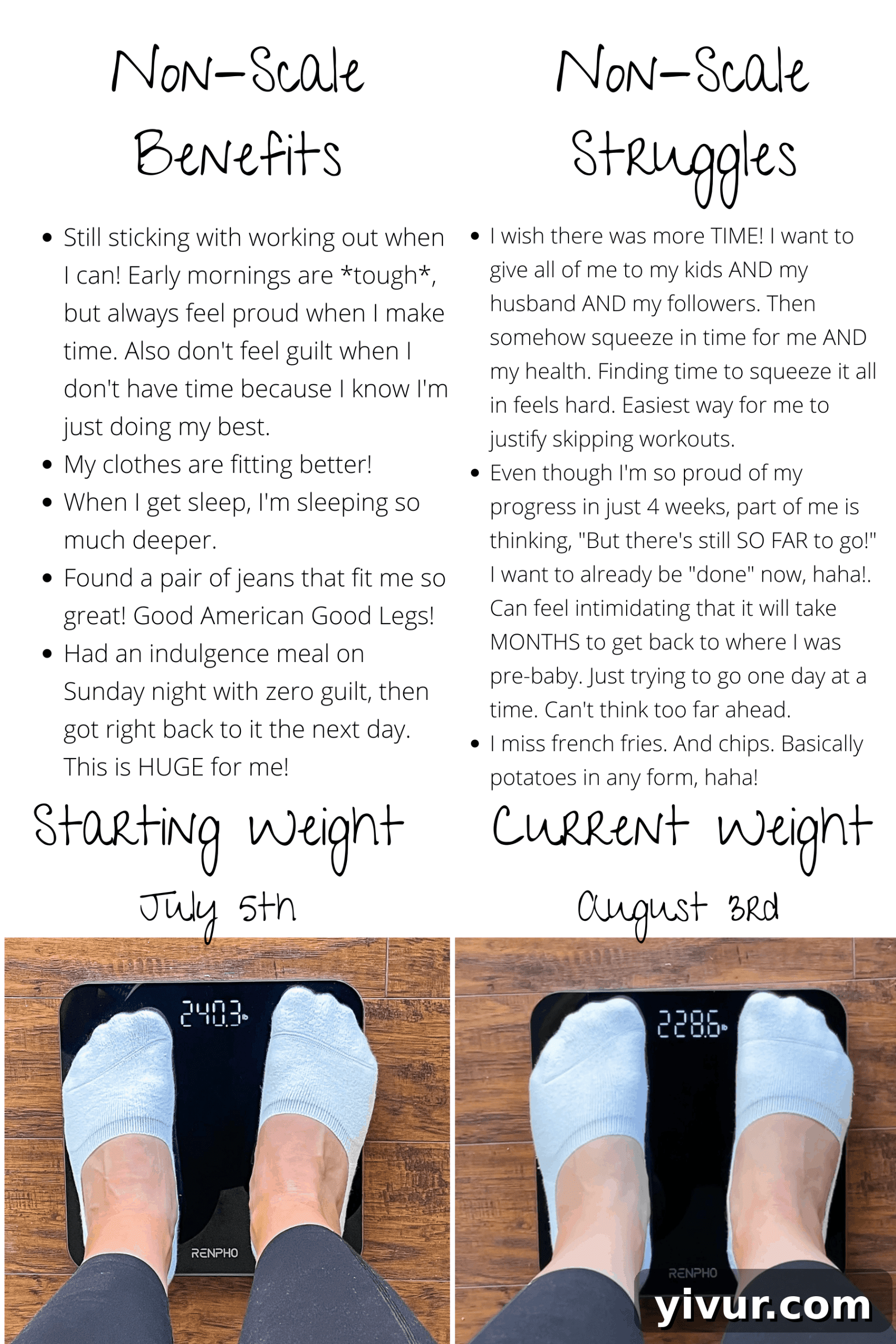 Further progress details for Week 4 weight loss.