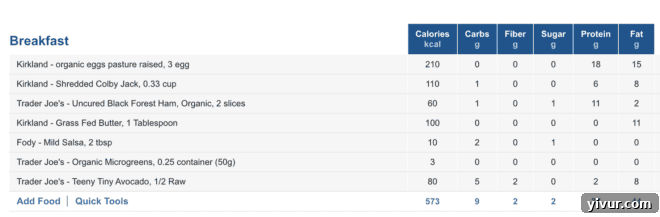 Nutritional macros for ham, egg, and cheese scramble