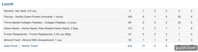 Nutritional macros for protein smoothie with spinach and healthy fats