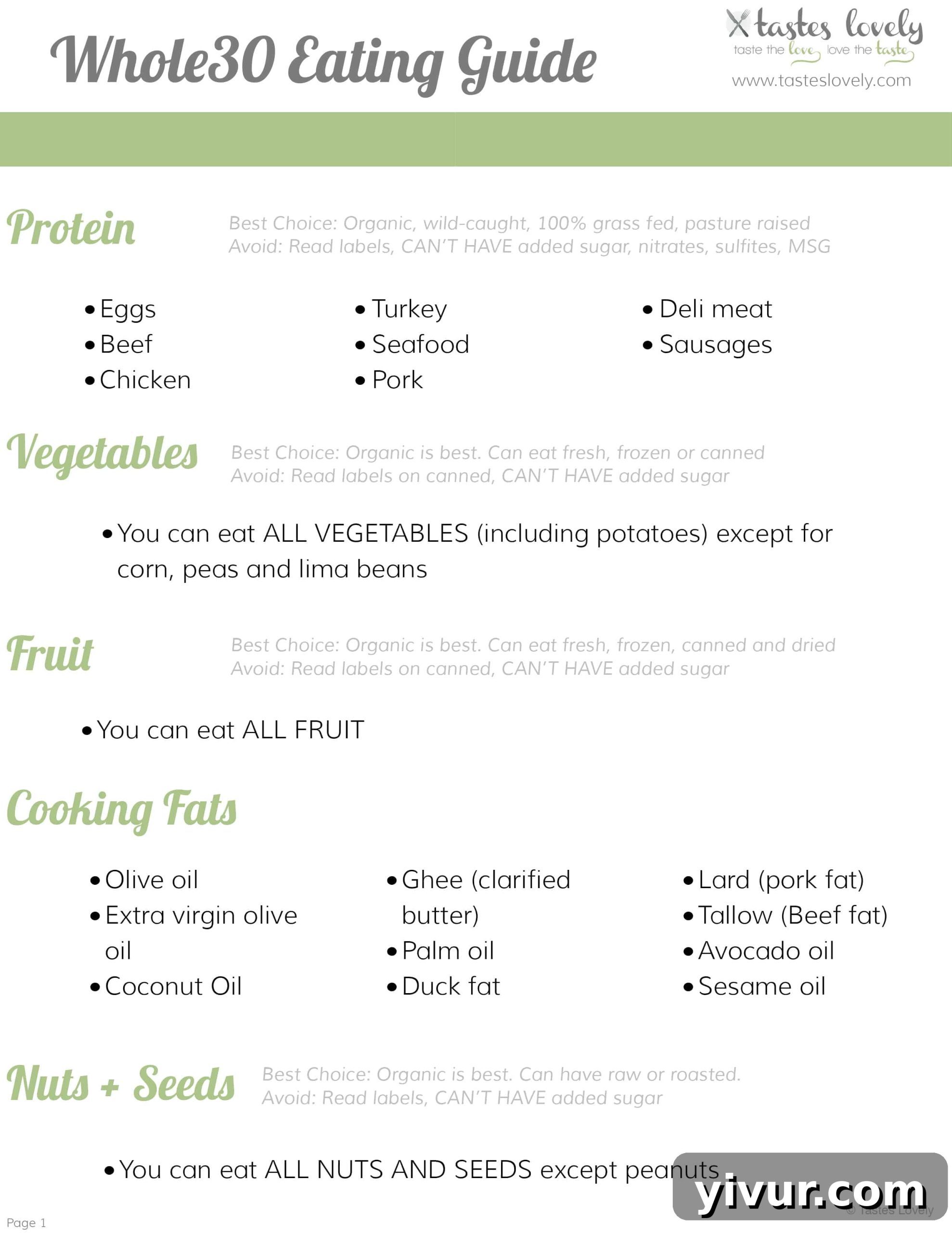 Whole30 Unpacked: Your Essential Program Handbook 3 Whole30 Eating Guide - what to eat and what to avoid during your Whole30 Diet