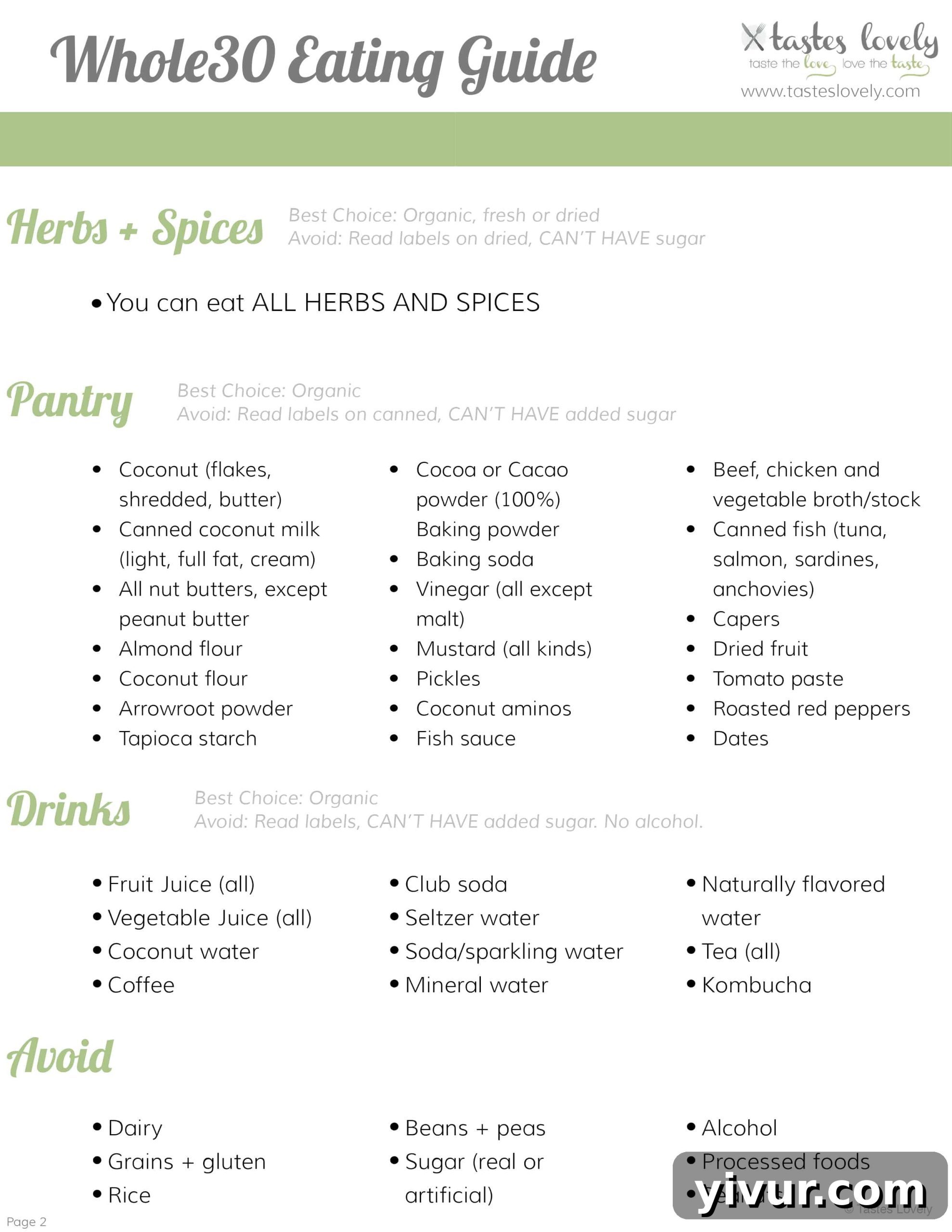 Whole30 Unpacked: Your Essential Program Handbook 4 Whole30 Eating Guide - what to eat and what to avoid during your Whole30 Diet