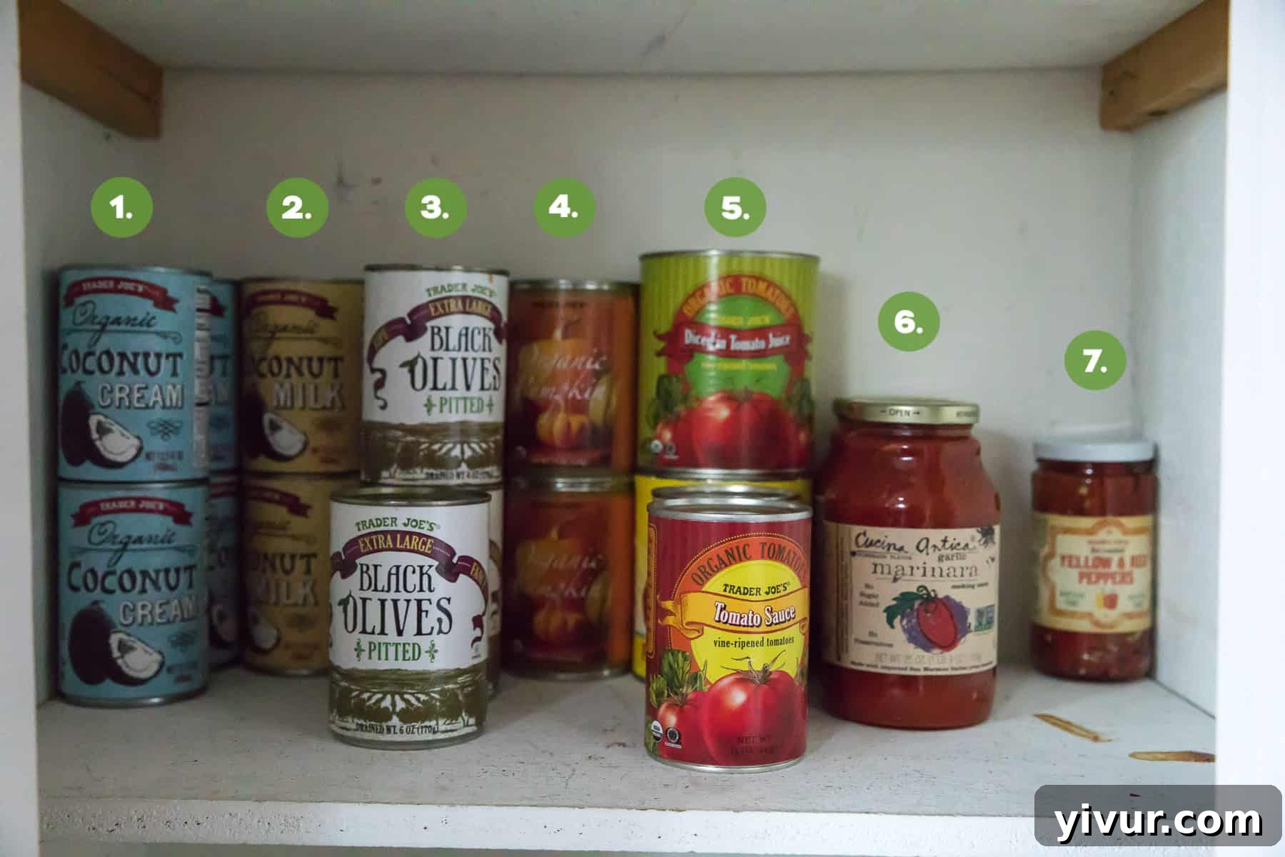 Whole30 stocked pantry of canned goods