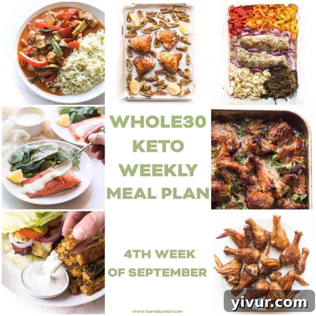 Delicious and healthy Whole30 and Keto compliant meal plan for the week