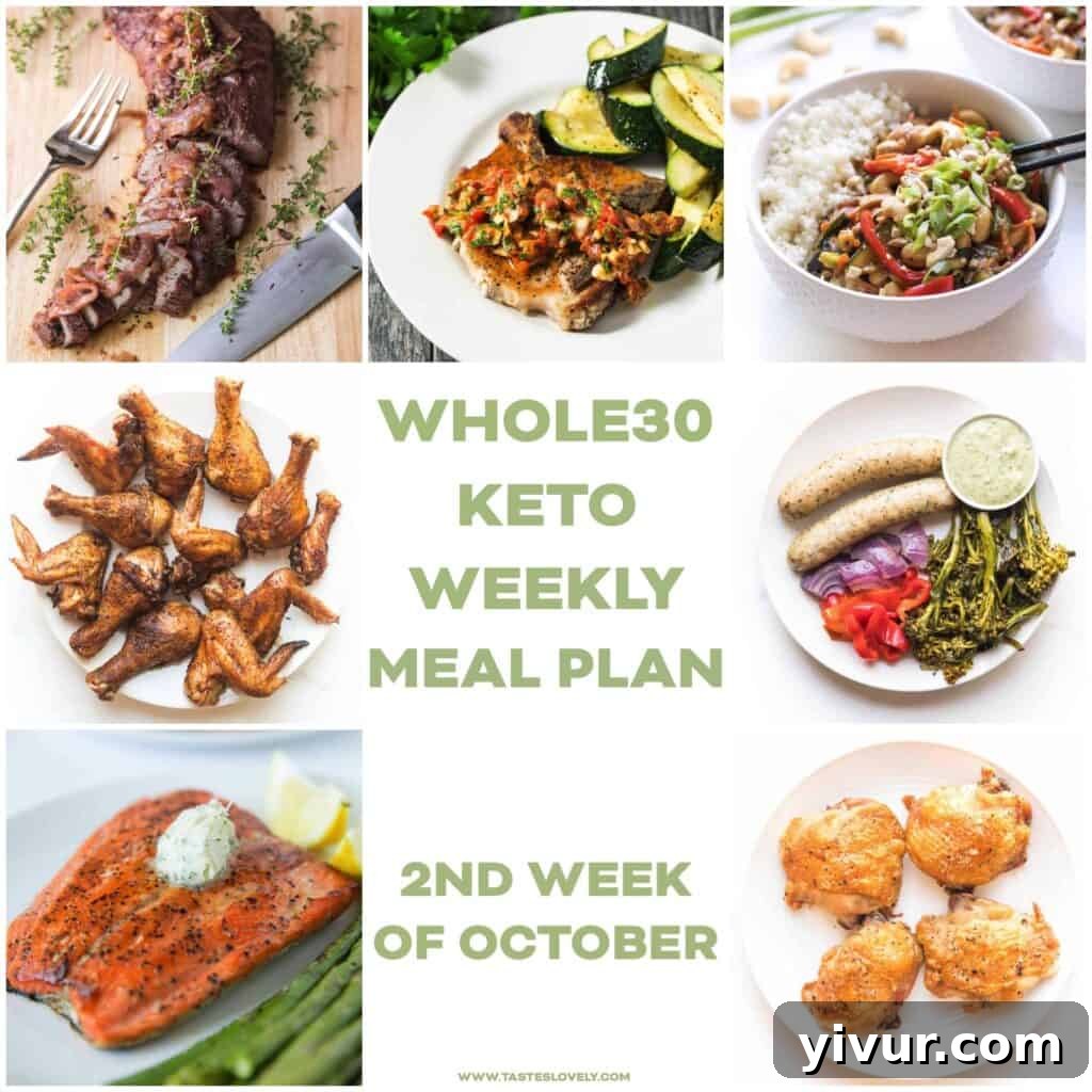 Whole30 Keto Weekly Meal Plan Introduction