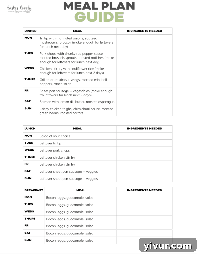 Whole30 Keto Weekly Meal Plan Template