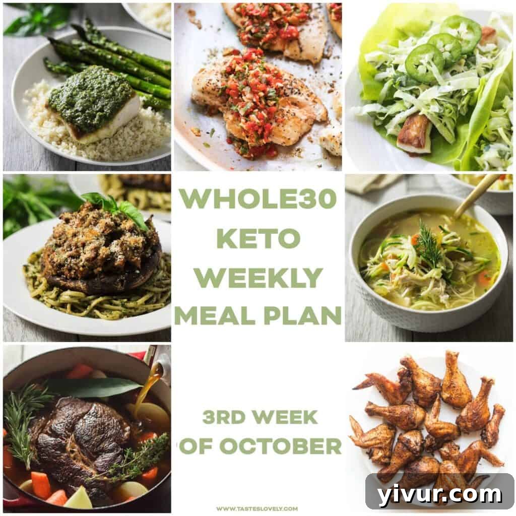 Whole30 Keto Weekly Meal Plan Introduction