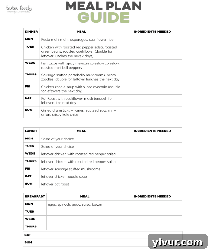 Printable Whole30 Keto Meal Plan and Grocery List